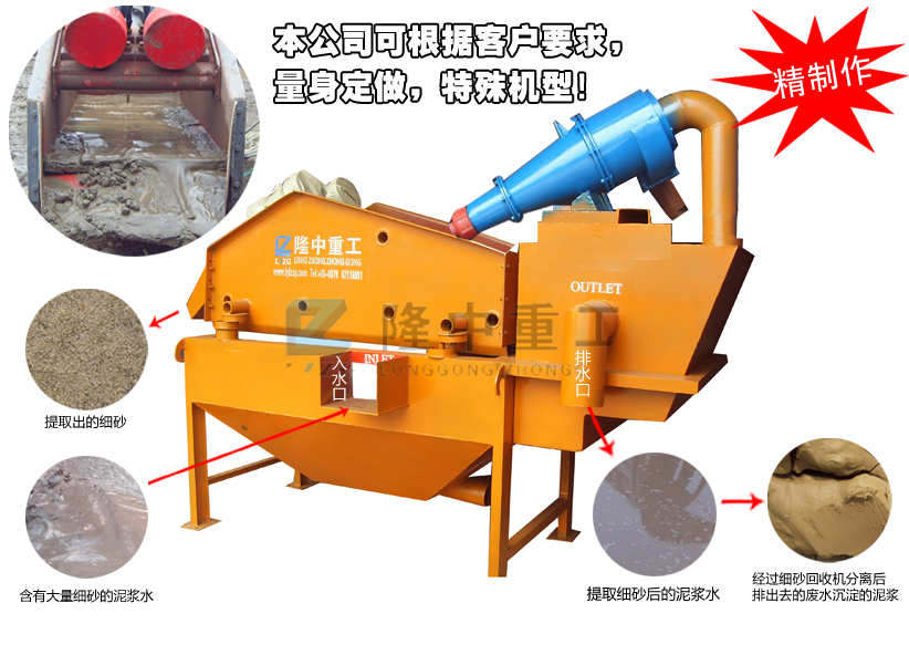lz細砂回收機能夠為哪些人帶來價值