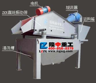 細砂回收機
